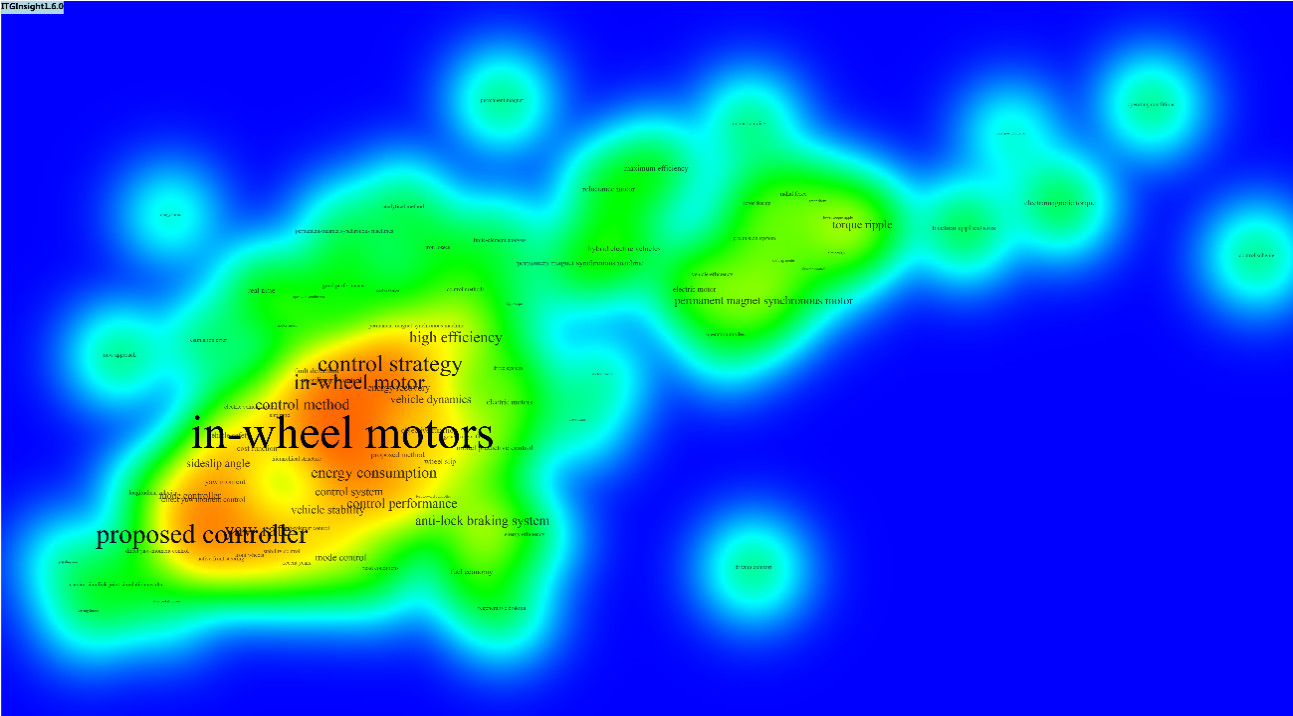 H:\Analysis\电动汽车前沿技术\整车技术主题图3.jpg